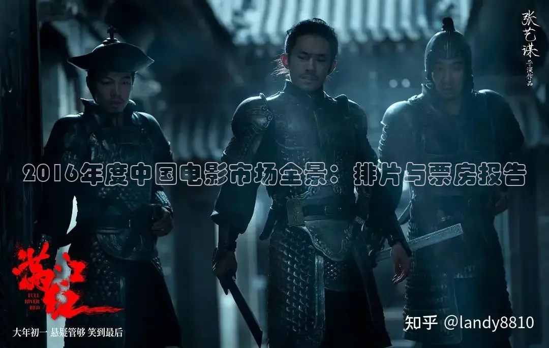 2016年度中国电影市场全景：排片与票房报告